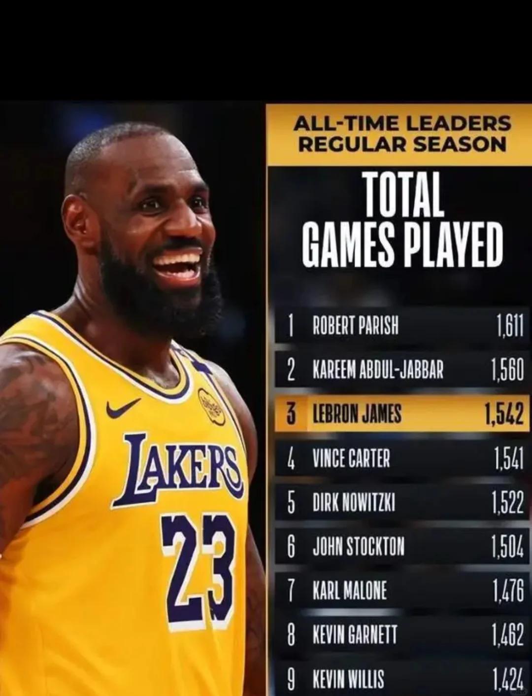 九游APP-詹姆斯官方宣布大比分获胜新规，IG引发争议！气势如虹延续的简单介绍